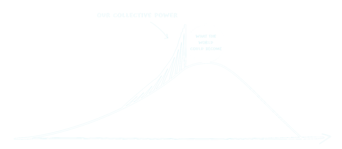 Best books non fiction